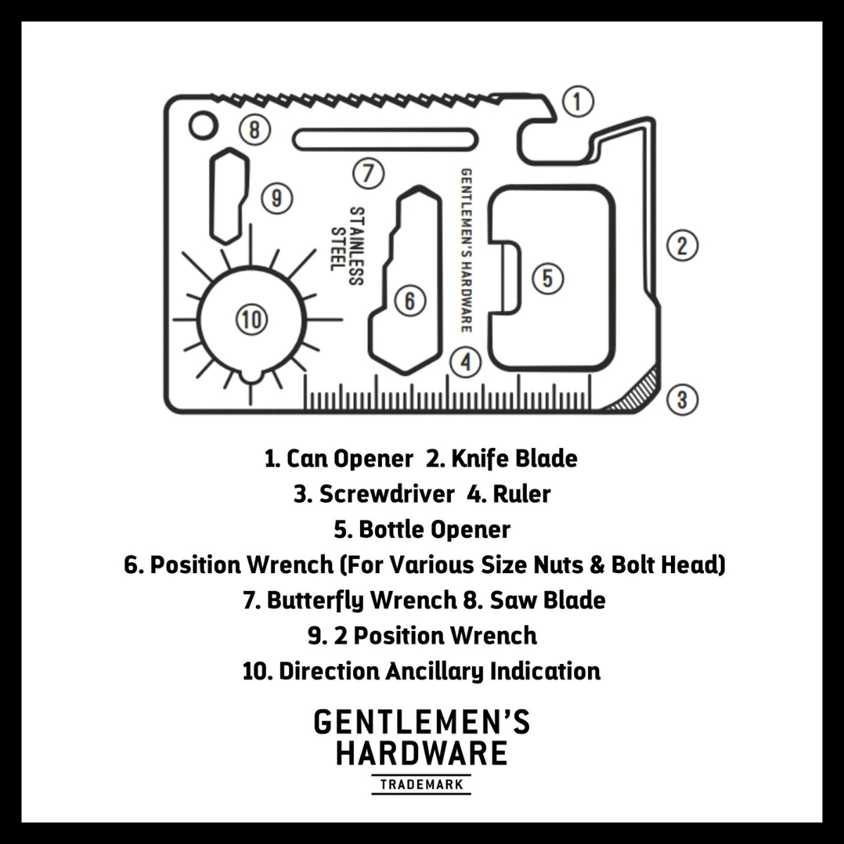 Kreditkarten Tool